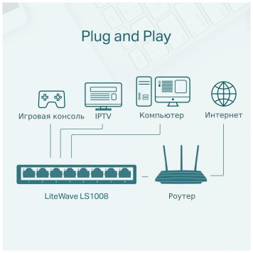 Свитч TP-Link LS1005 5xRJ45 100 Мбит/с-2
