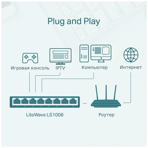 Свитч TP-Link LS1005 5xRJ45 100 Мбит/с Свитч TP-Link LS1005 5xRJ45 100 Мбит/с