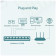 Свитч TP-Link LS1005 5xRJ45 100 Мбит/с